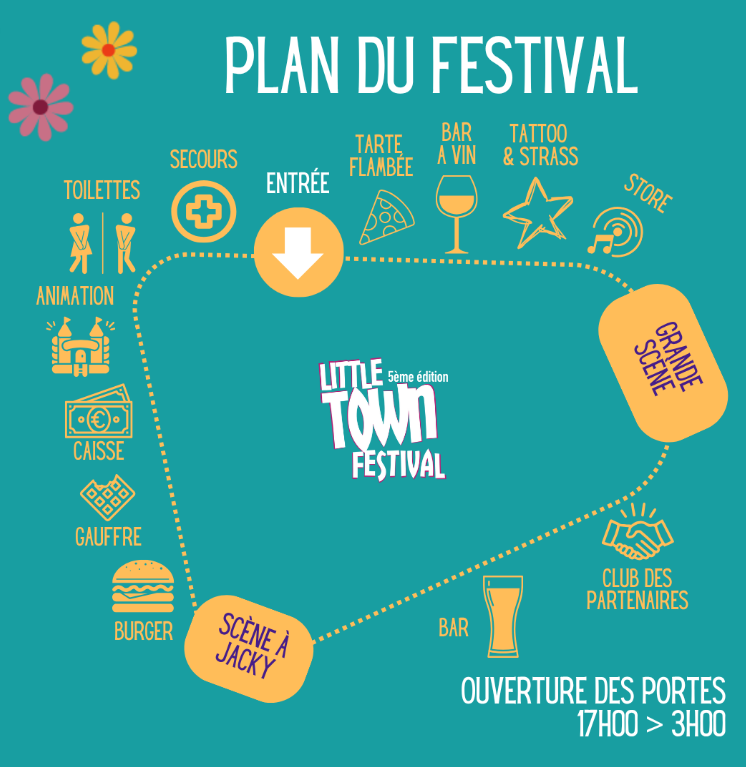 Plan du festival Little Town 2026